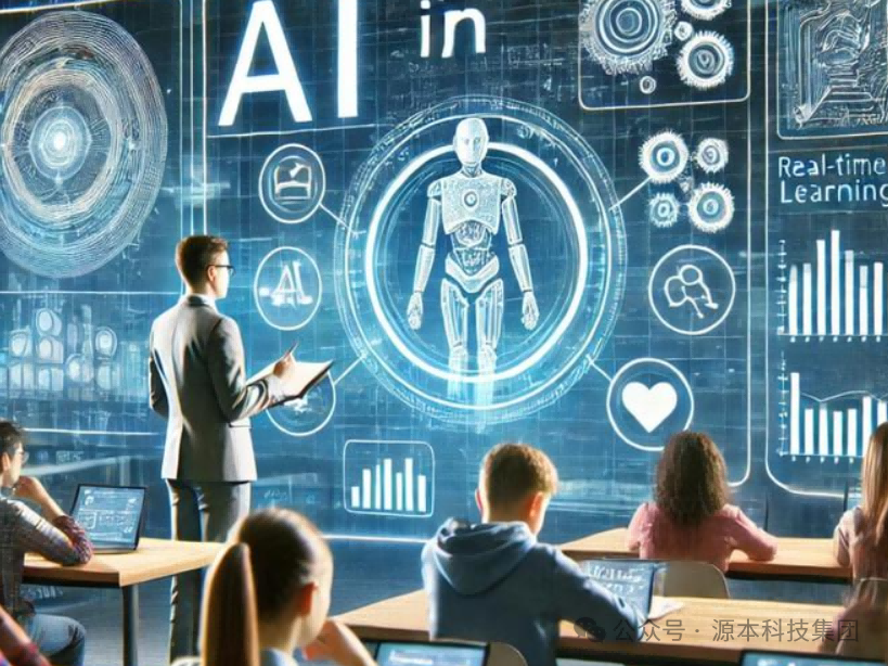 艾弗森贝博ballbet官网科技-本科生掌握大数据、云原生、AI-竞赛保研求职的“超车秘籍”来了！